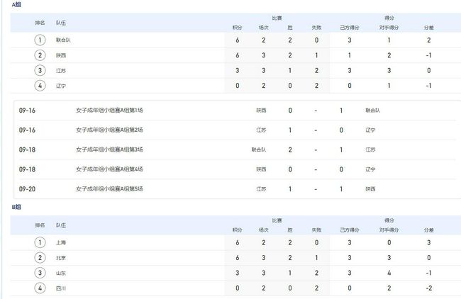 这就是我们的想法。